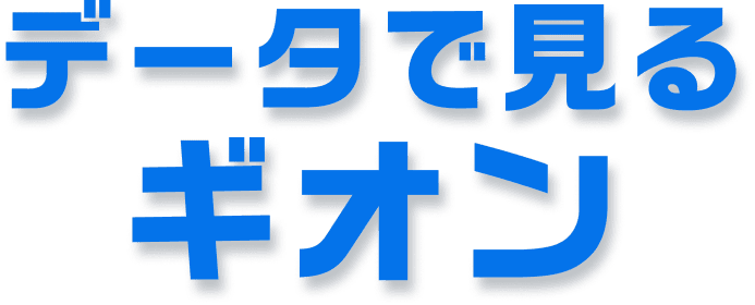 データで見るギオン
